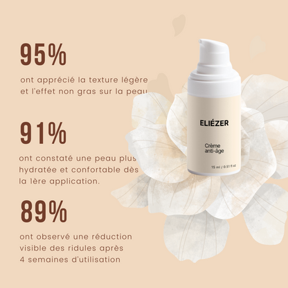 Crème de Jour Anti-Âge