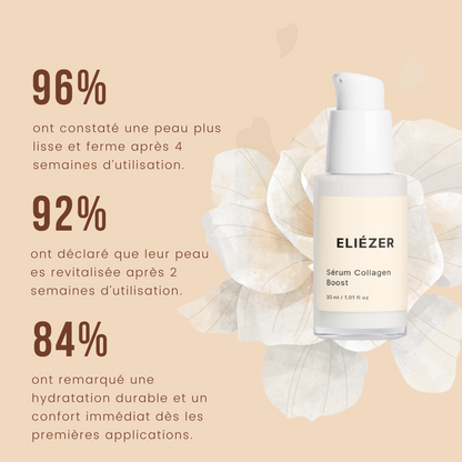 Sérum Collagen Boost